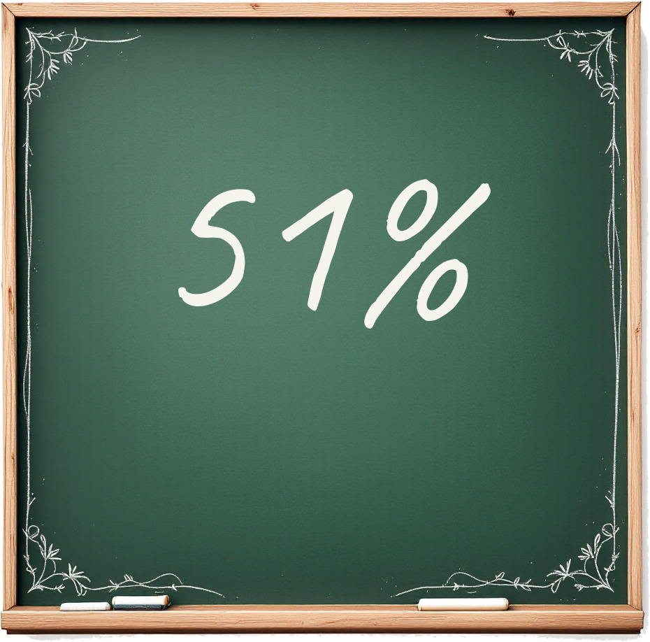 51 percent